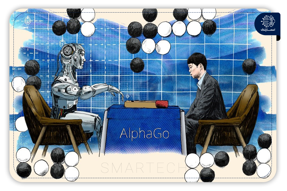 بررسی یک نمونه ی هوش مصنوعی در ورزش سیستم هوش مصنوعی گوگل، AlphaGo،